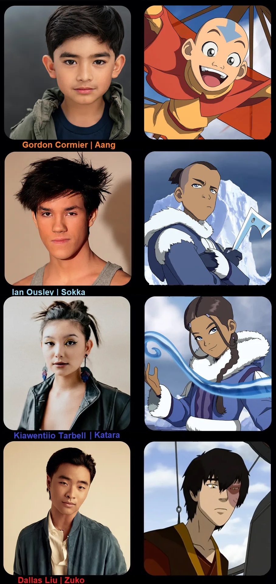 LiveAction Avatar The Last Airbender Cast Revealed for